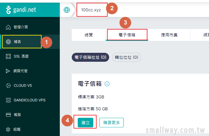 如何使用Gandi網域送的免費企業信箱？